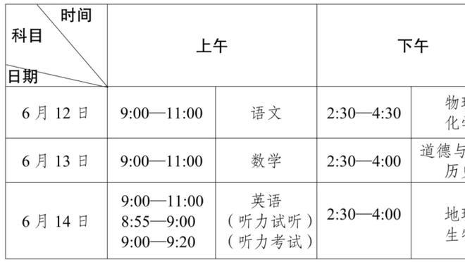 ?勇士今日训练 小保罗给他爹保罗还有他叔库里当球童